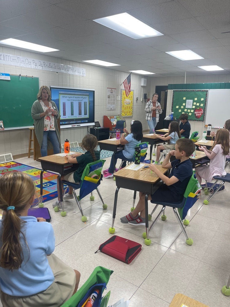 3rd Grade learning from ag in the classroom 